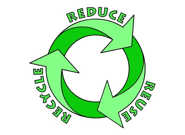 Рециклиране